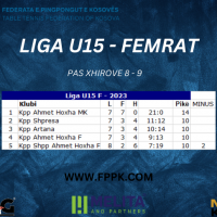 LIGA U15 FEMRAT TABELA