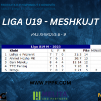 LIGA U19 MESHKUJT TABELA