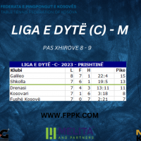 LIGA E DYTE C TABELA