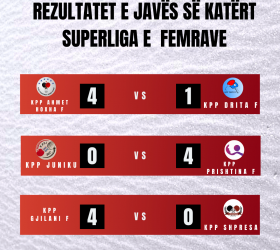 Zhvillohet Java e Katërt e Superligës