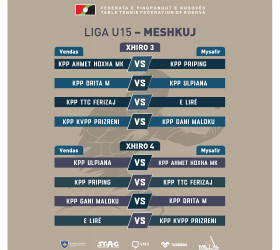 Mbahet Xhiro e Tretë për Ligën U15 M