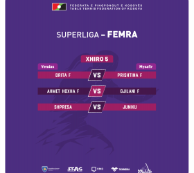 Mbahet Java e Pestë e Superligës