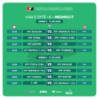 Liga e dytë C