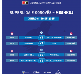 Mbahet Xhiro e Gjashtë në Superligën e Meshkujve