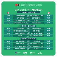 Liga e dytë C - Meshkuj