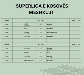 Këtë fundjavë fillojnë garat ekipore në të gjitha ligat